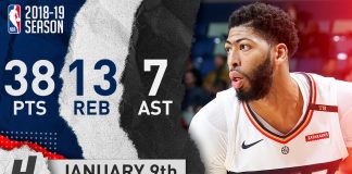 Wyniki NBA: 38 punktów Davisa, 42 Hardena to za mało, Kuzma rzuca 41