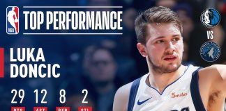 Wyniki NBA: 146 punktów Warriors, wielki rzut Doncicia