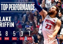 Wyniki NBA: 44 punkty Griffina w powrocie do LA, 27 zbiórek Townsa