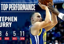 NBA: Kiedy Curry pobije rekord Allena?