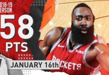 Wyniki NBA: 58 punktów Hardena, Celtics pokonują Raptors