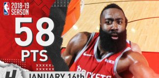 Wyniki NBA: 58 punktów Hardena, Celtics pokonują Raptors