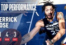 NBA: To był przejaw zaufania do Rose’a