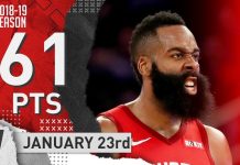 Wyniki NBA: Harden nie przestaje zadziwiać, Jazz znów wygrywają