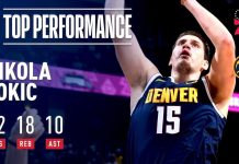 Wyniki NBA: Mistrzowie zdobyli Boston, triple-double Jokicia