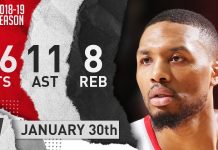 Wyniki NBA: 36 punktów Lillarda, triple-double Jokicia