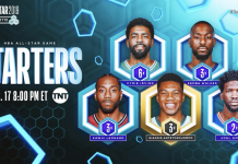 ASG: Trenerzy wybrali graczy rezerwowych Meczu Gwiazd!