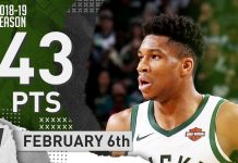 Wyniki NBA: 43 punkty Giannisa, triple-double Doncicia