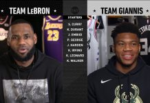 NBA: Antetokounmpo i James wybrali składy na Mecz Gwiazd!