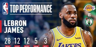 Wyniki NBA: Triple-double LeBrona i Westbrooka, buzzer-beater Rondo