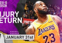 Wyniki NBA: Powrót LeBrona! Bucks lepsi od Raptors, a Sixers od Warriors!