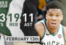 Wyniki NBA: Giannis z triple-double, 44 punkty Siakama