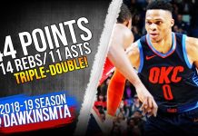 Wyniki NBA: 44 punkty Westbrooka, Knicks przerwali serię