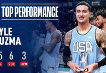 NBA: Amerykanie górą w starciu młodych gwiazd