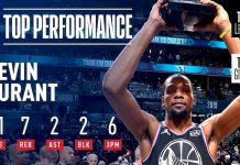 Mecz Gwiazd: Team LeBrona górą, Kevin Durant MVP spotkania