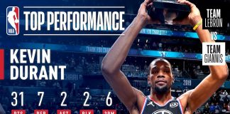 Mecz Gwiazd: Team LeBrona górą, Kevin Durant MVP spotkania