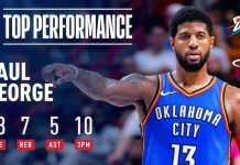 Wyniki NBA: 43 punkty George’a, Rockets rozbici przez Nuggets