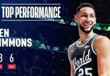 NBA: Dokąd zmierza Ben Simmons?