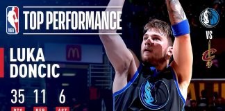 Wyniki NBA: 43 punkty Hardena, Doncić wygrywa mecz w Cleveland. Lakers znów bez LeBrona