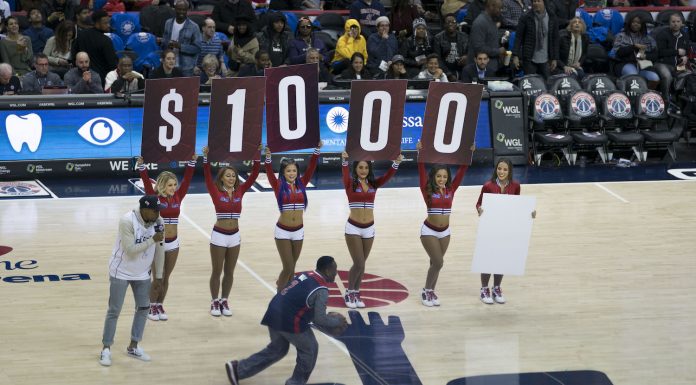 Ile zarabiają zawodnicy NBA? Wszystko o minimalnych i maksymalnych wynagrodzeniach