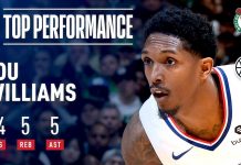 Wyniki NBA: Noc blow-outów, niespodzianka w Ohio i rekord Lou