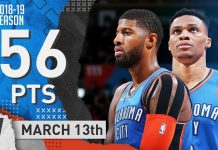 Wyniki NBA: triple-double Westbrooka, GSW pokonują Rockets