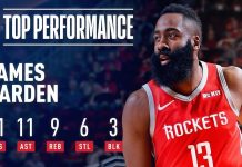 Wyniki NBA: 41 punktów Hardena, Lillard przeskoczył Aldridge’a