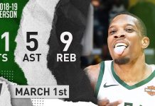 NBA: Bledsoe na dłużej w Wisconsin