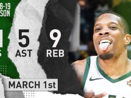 NBA: Bledsoe na dłużej w Wisconsin