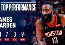 Wyniki NBA: 61 punktów Hardena! Russell wyeliminował Lakers