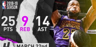 NBA: Więcej odpoczynku dla LeBrona do końca sezonu