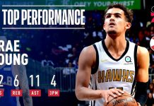 Wyniki NBA: Niespodzianka w Atlancie, triple-double Doncicia