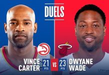 Wyniki NBA: Carter vs. Wade, derby LA dla Clippers
