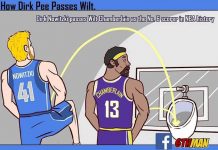 Śmieją się z zawodników NBA. Jak oni trafiają do… kosza?