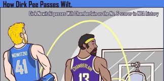 Śmieją się z zawodników NBA. Jak oni trafiają do… kosza?