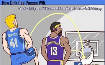 Śmieją się z zawodników NBA. Jak oni trafiają do… kosza?