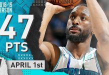 Wyniki NBA: 47 punktów Kemby, Bucks pokonują Nets