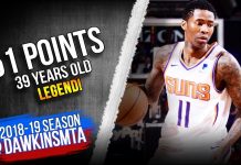 Wyniki NBA: 51 punktów Crawforda, 46 Mitchella, Thunder pokonują Rockets