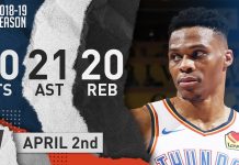 Wynik NBA: Niewiarygodne triple-double Westbrooka, GSW pokonują Nuggets