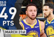 Wyniki NBA: GSW wgyrywają, Pop, Cousins i Jokić wyrzuceni z boiska!