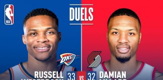 Wyniki NBA: Celtics bliscy sweepu, Westbrook dotrzymał słowa