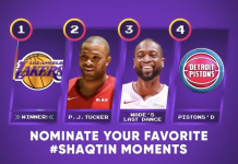 NBA: W Shaqtin’ A Fool wybrano najlepszych z całego sezonu! Zwycięstwo Lakers!