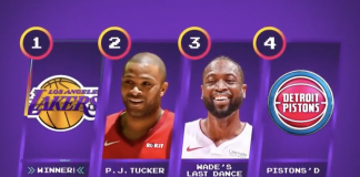 NBA: W Shaqtin’ A Fool wybrano najlepszych z całego sezonu! Zwycięstwo Lakers!