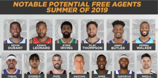 NBA: Największe gwiazdy podejmują decyzje o swojej przyszłości