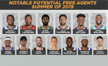 NBA: Największe gwiazdy podejmują decyzje o swojej przyszłości