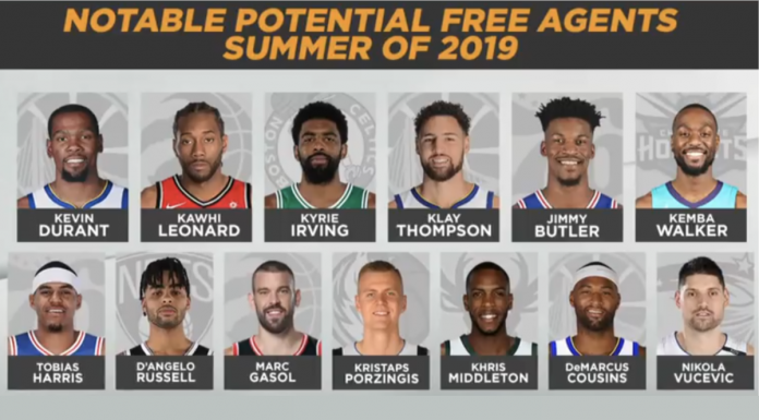 NBA: Największe gwiazdy podejmują decyzje o swojej przyszłości