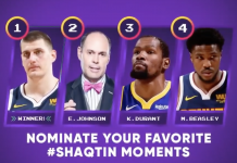 NBA: Jokić wygrywa Shaqtin’ A Fool, ale jest też Durant!