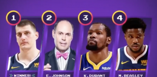 NBA: Jokić wygrywa Shaqtin’ A Fool, ale jest też Durant!