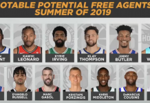 NBA: Lista wolnych graczy – free agents 2019 i 2020
