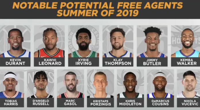 NBA: Lista wolnych graczy – free agents 2019 i 2020